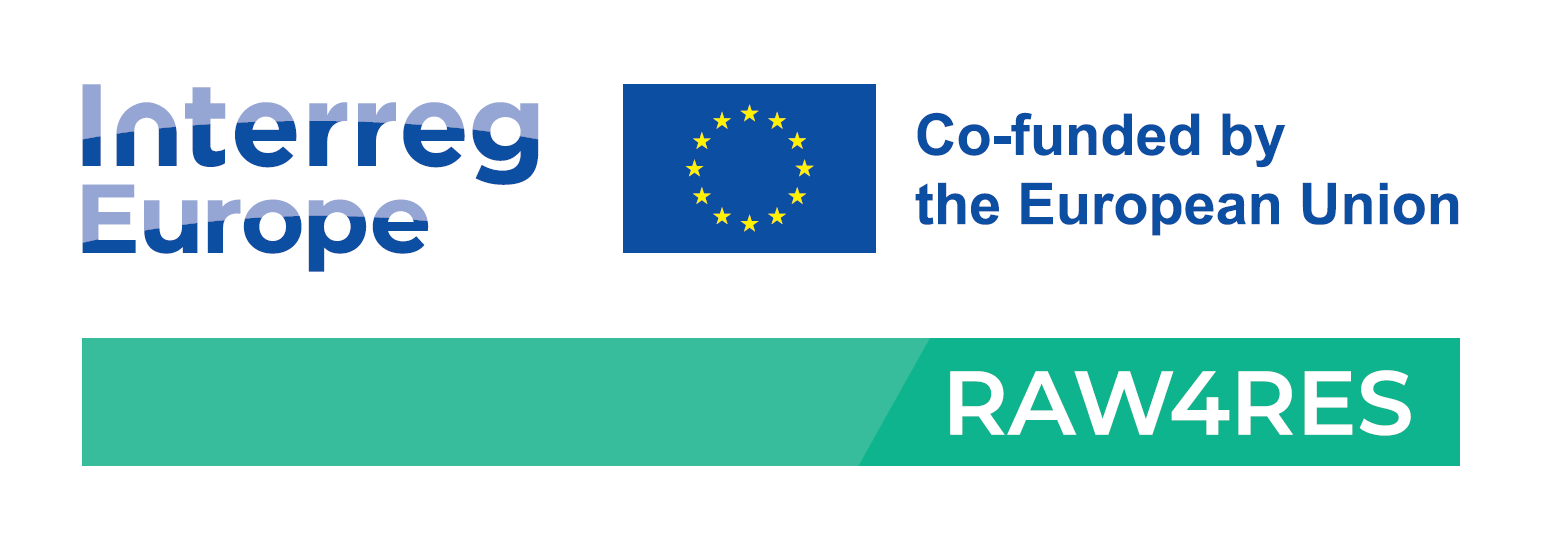 Banner_Raw4res med teksten Interreg Europe og Co-founded by the European Union